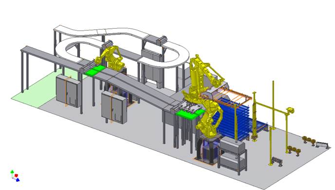 robotic_cells3
